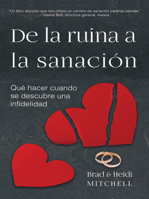 cover image of De la ruina a la sanación